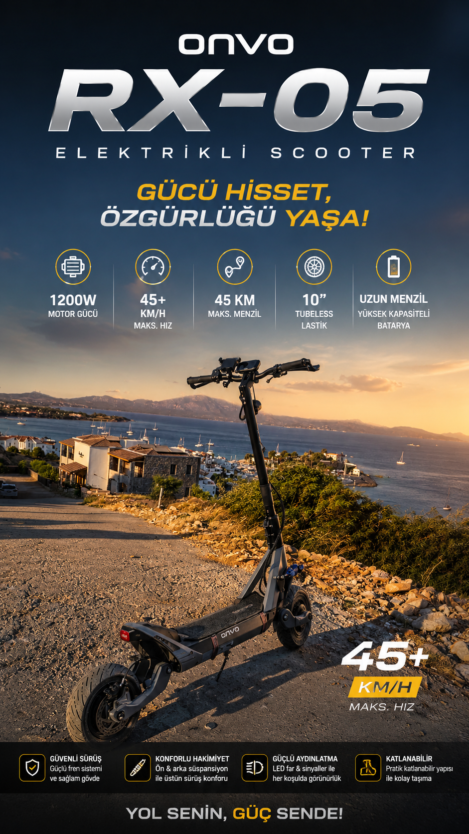 TERTEMİZ ACİL ONVO RX-05